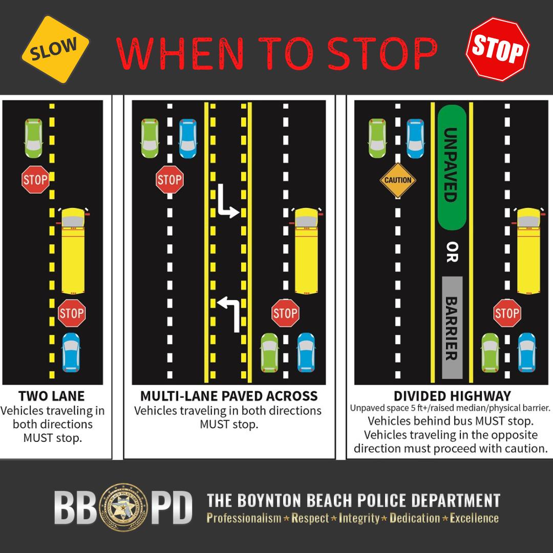 know_when_to_stop_boynton_Beach_police